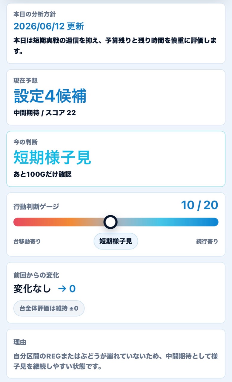 参考推測と今の判断の画面